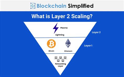 Ethereum: Is there a way to report/shutdown a Bitcoin Criminal/Bad-Actor?
