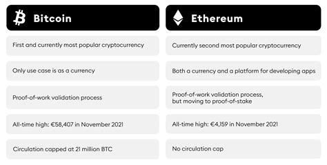 Ethereum: What is AuroraMine?
