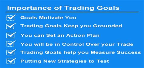 The Importance of Trading