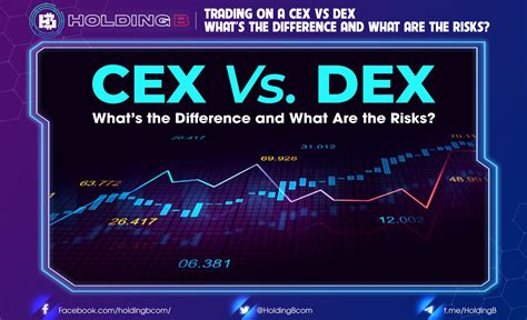 DEX vs. CEX: Which