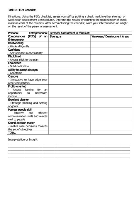 How to Assess the