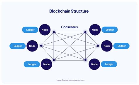 Ethereum: Does Blockchain.info track IP addresses?
