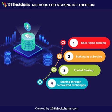 Ethereum: How to setup pushpool?
