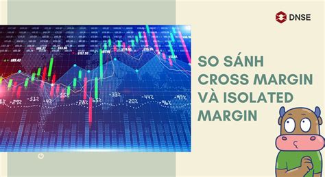 API Trading, Isolated Margin, Token
