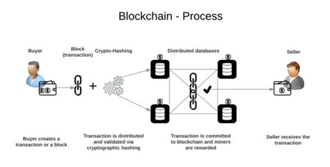 Ethereum: How does bitcoin core generate a receiving address without using my private key?
