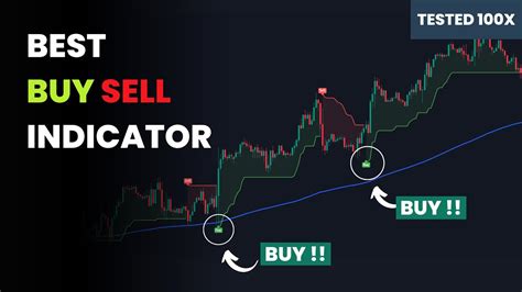 Trading Indicators: Tools for