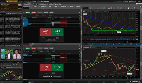 Transaction fee, Market Signals, Price Volatility
