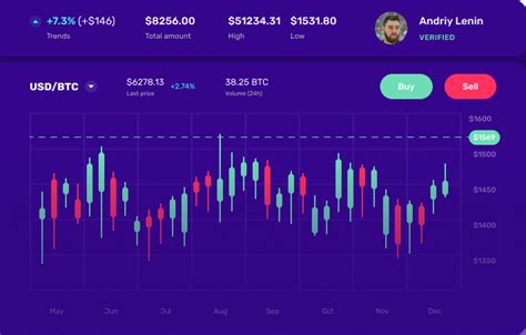 Ethereum: What is the difference between kH/s, MH/s, and GH/s?
