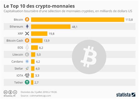 Exploring Low-Tax Countries for Cryptocurrency Gains
