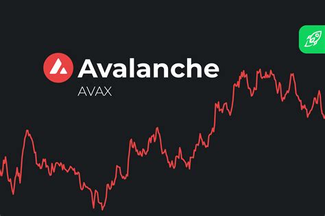 Avalanche (AVAX) and Its